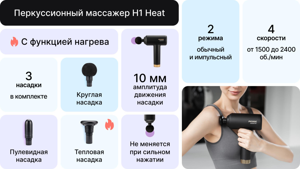 H1 Heat сайт и Озон.jpg