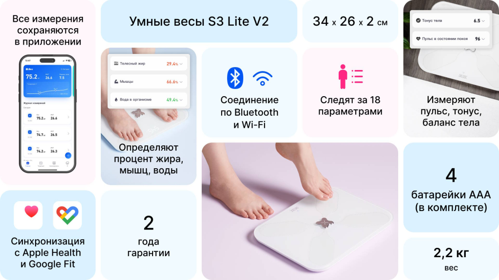 S3 Lite V2 сайт и Озон.jpg