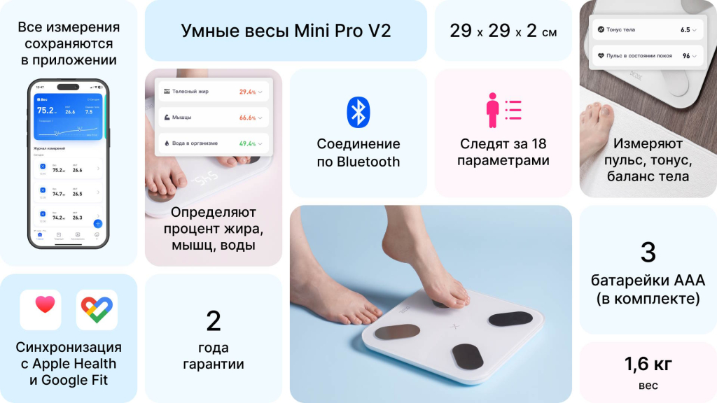 Mini Pro V2 сайт и Озон.jpg